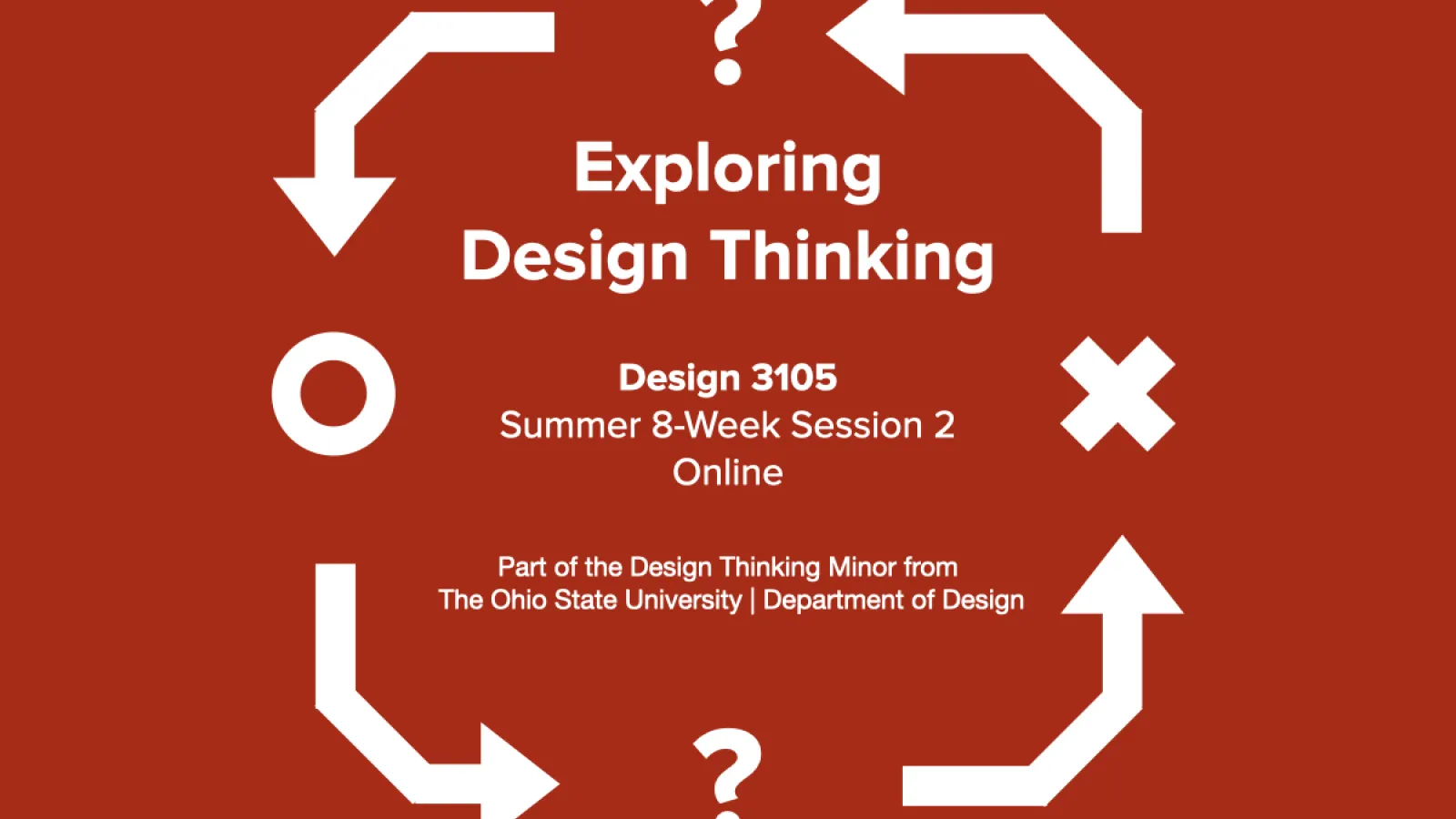 Red background with white shapes and question marks forming a circle surrounding text “Exploring Design Thinking, Design 3105, Summer 8-week Session 2, Online. Part of the Design Thinking Minor. The Ohio State University | Department of Design”  