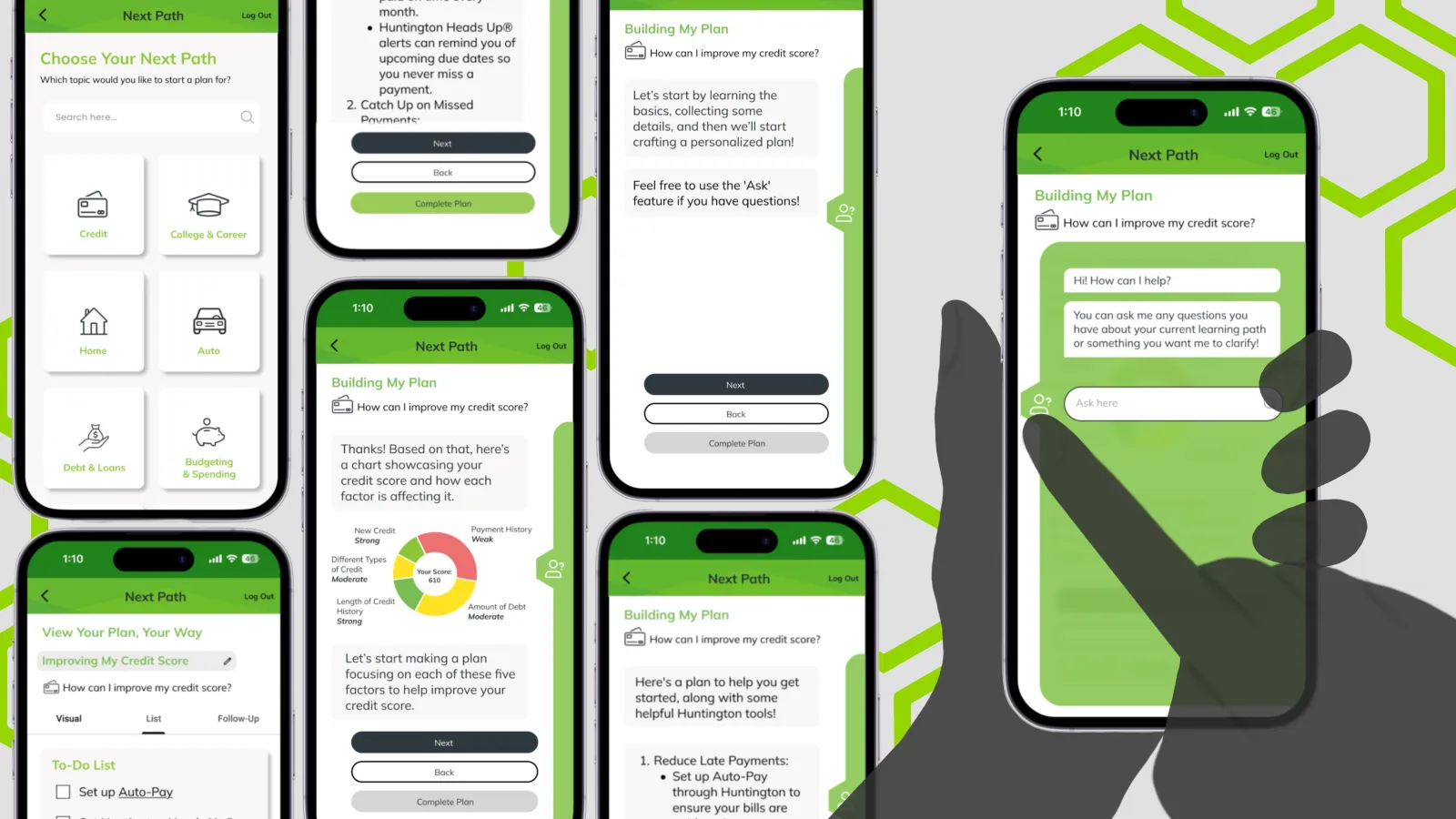 A screenshot showing multiple screens of the NextPath tool on mobile phones, with a hand swiping the screen to reveal the 'Ask' feature. 