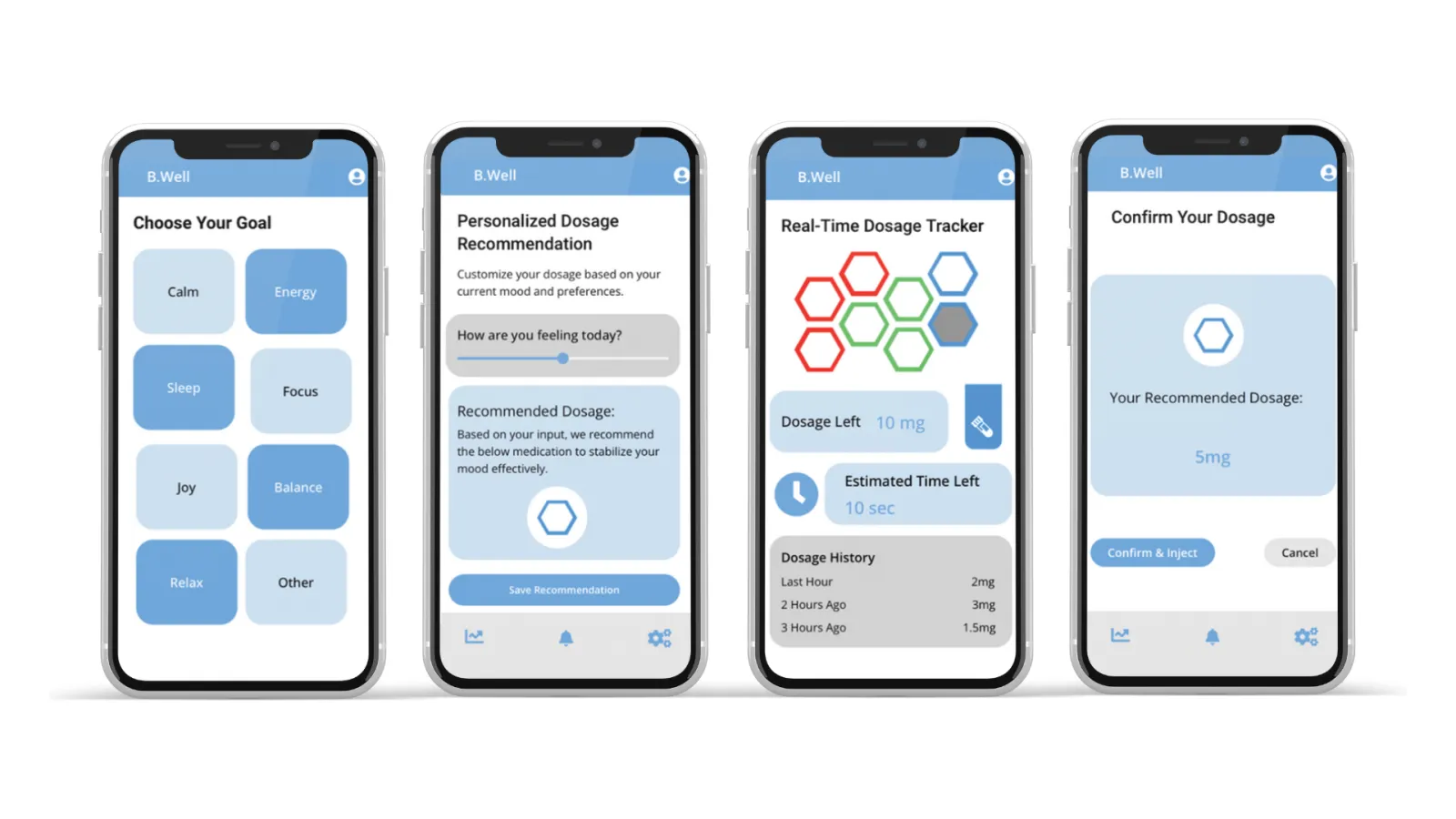 Four smartphone screens displaying the B.Well app interface. Screens show options for mood goals, personalized dosage recommendation, a real-time dosage tracker with color-coded medication indicators, and a dosage confirmation page with an injection button.
