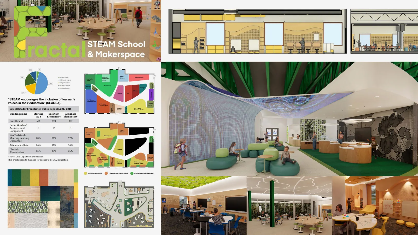 Interior Design 2023 Ben Chamberlin Capstone Project