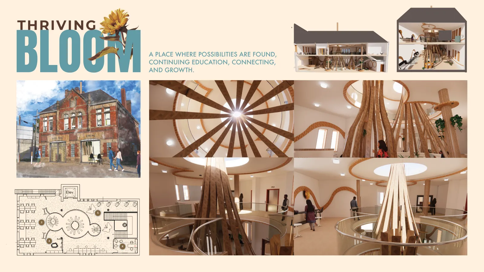 Interior Design 2025 Raneem Alyami Capstone Project
