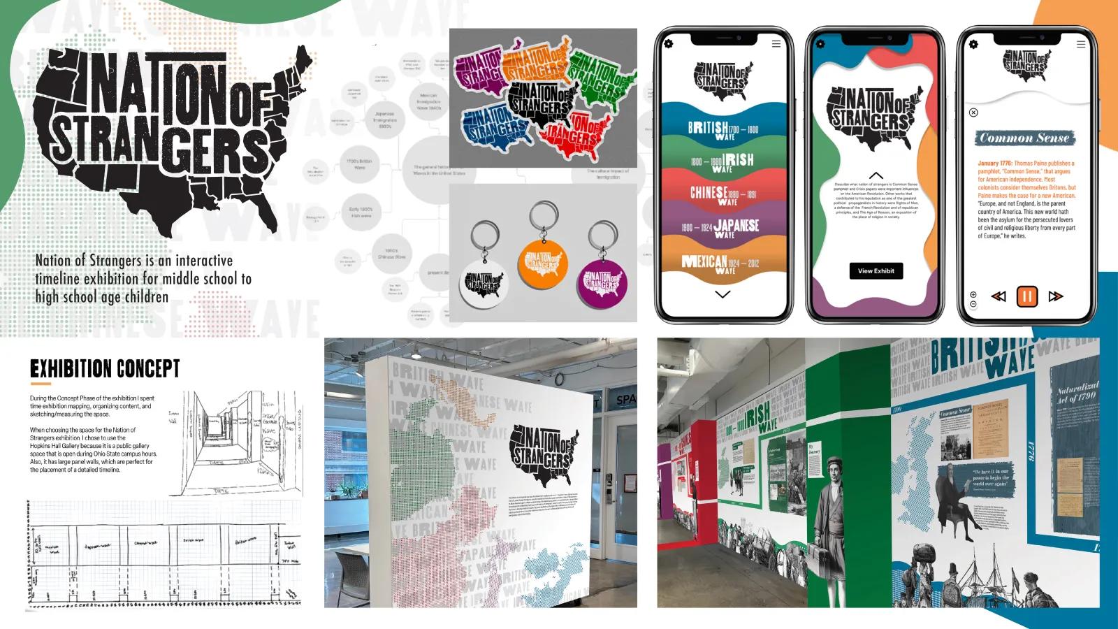 Visual Communication Design 2025 Juliet Pintos Capstone Project